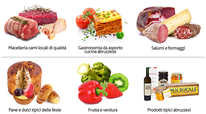 Prodotti tipici abruzzesi, carne, salumi, formaggi, liquori, dolci